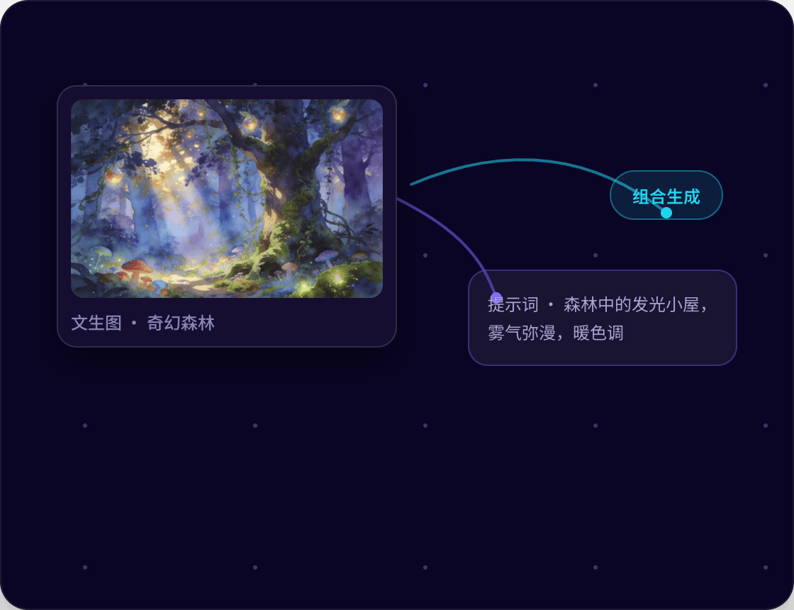无限画布演示